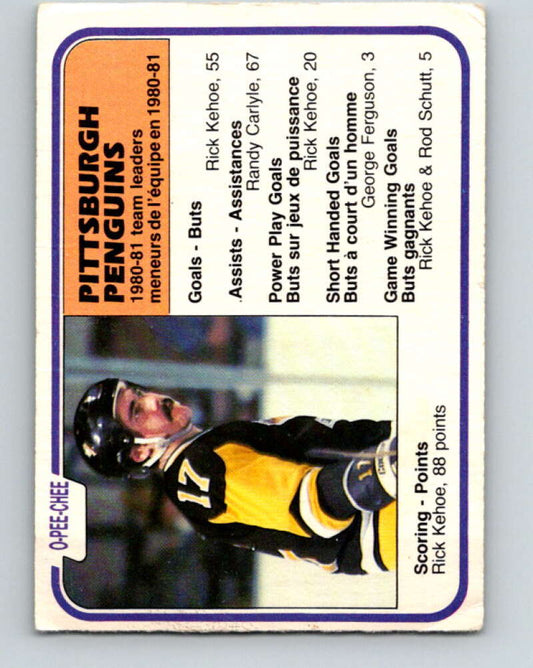 1981-82 O-Pee-Chee #267 Rick Kehoe TL  Pittsburgh Penguins  V31393