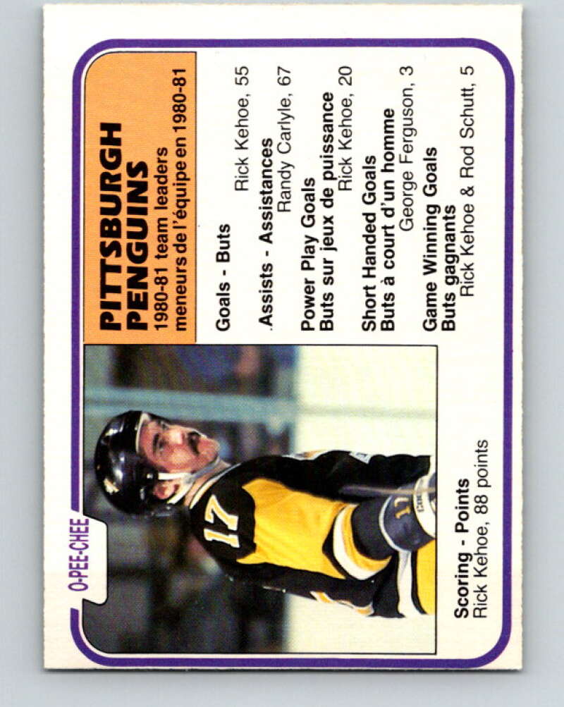 1981-82 O-Pee-Chee #267 Rick Kehoe TL  Pittsburgh Penguins  V31394