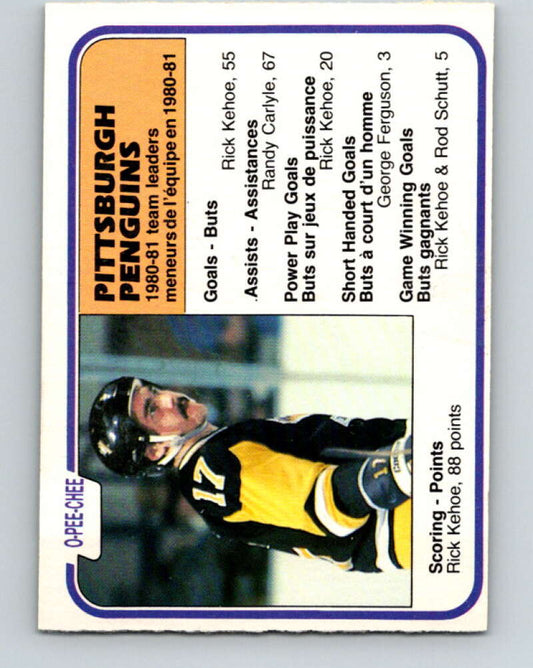 1981-82 O-Pee-Chee #267 Rick Kehoe TL  Pittsburgh Penguins  V31396