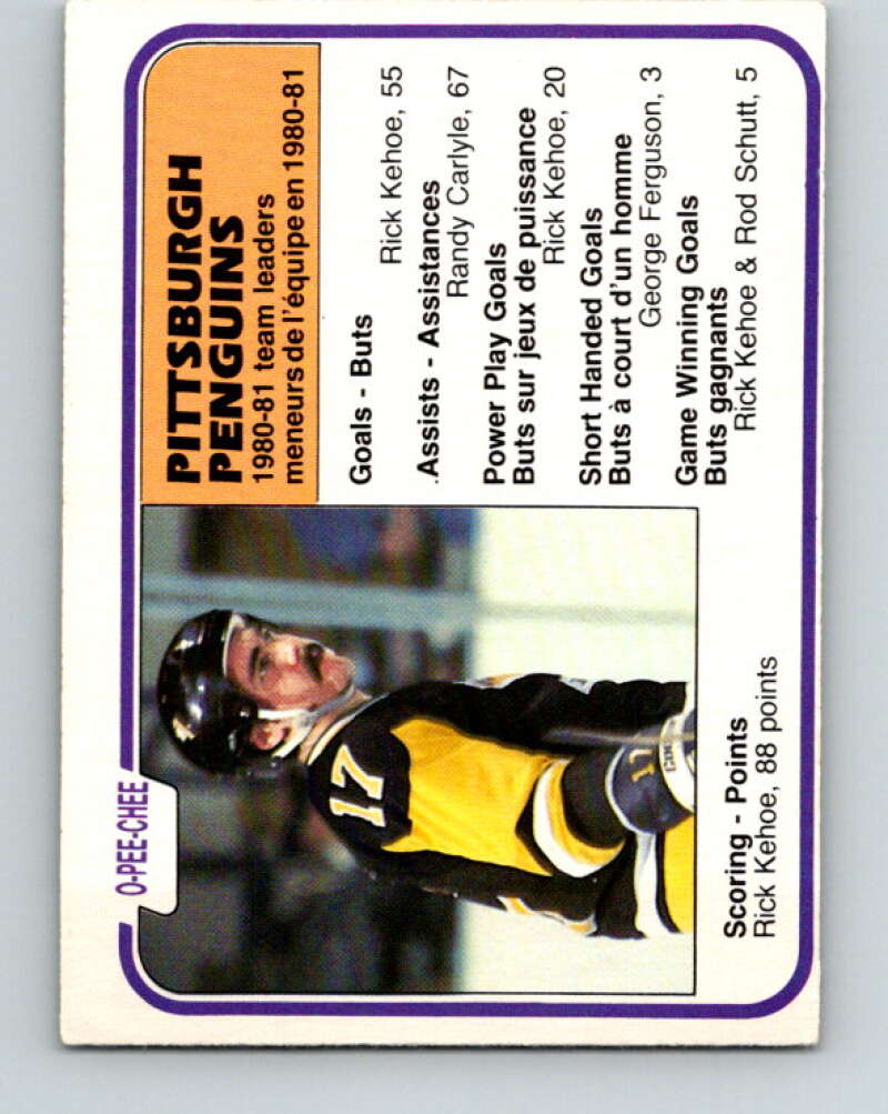 1981-82 O-Pee-Chee #267 Rick Kehoe TL  Pittsburgh Penguins  V31397