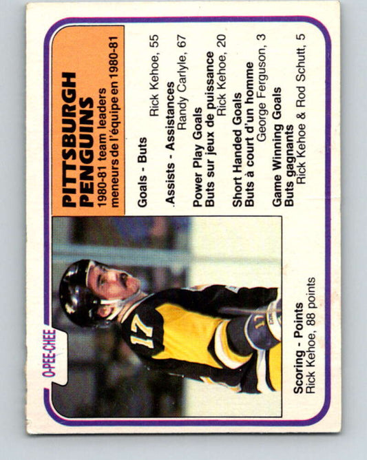 1981-82 O-Pee-Chee #267 Rick Kehoe TL  Pittsburgh Penguins  V31398