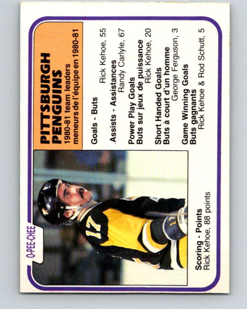 1981-82 O-Pee-Chee #267 Rick Kehoe TL  Pittsburgh Penguins  V31399