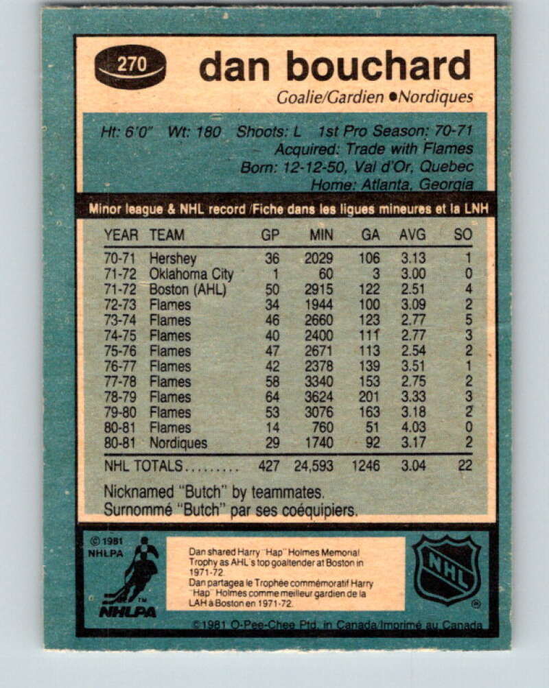 1981-82 O-Pee-Chee #270 Dan Bouchard  Quebec Nordiques  V31409