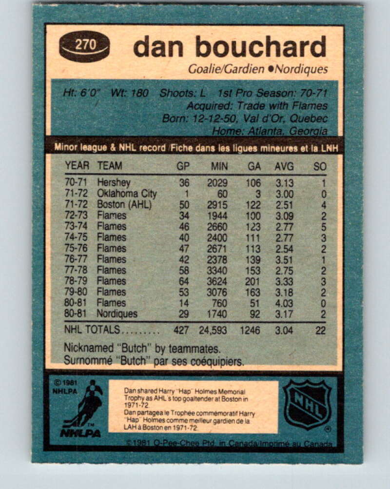 1981-82 O-Pee-Chee #270 Dan Bouchard  Quebec Nordiques  V31410