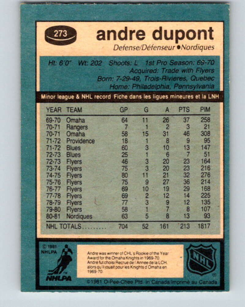 1981-82 O-Pee-Chee #273 Andre Dupont  Quebec Nordiques  V31427