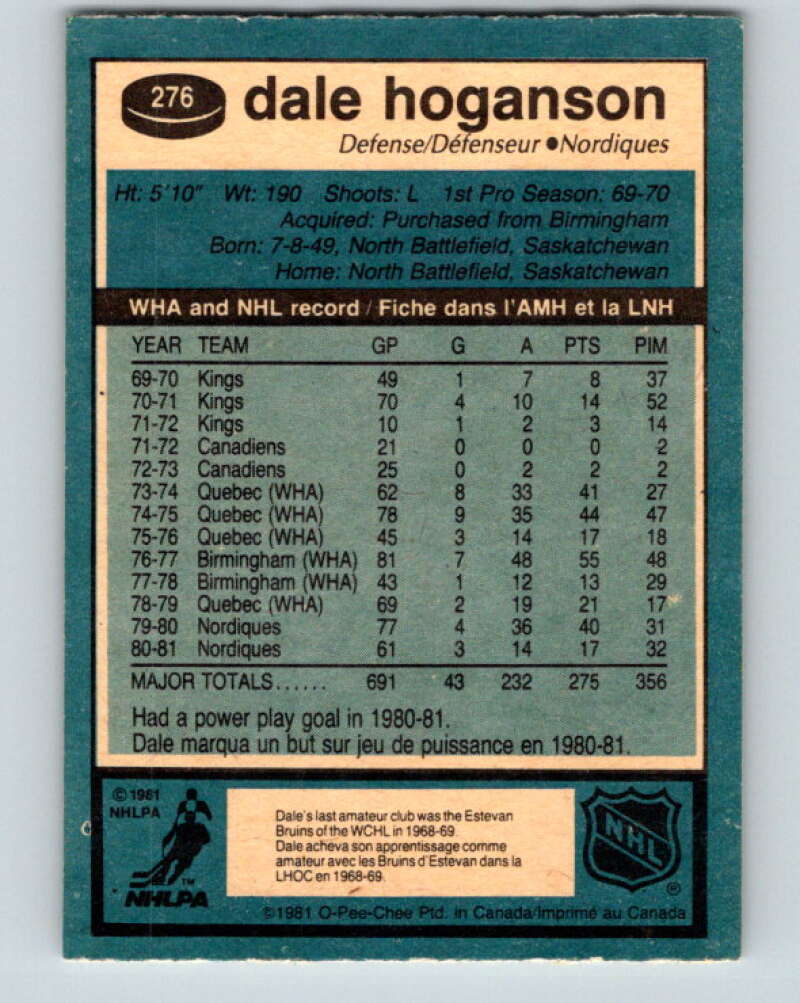 1981-82 O-Pee-Chee #276 Dale Hoganson  Quebec Nordiques  V31447