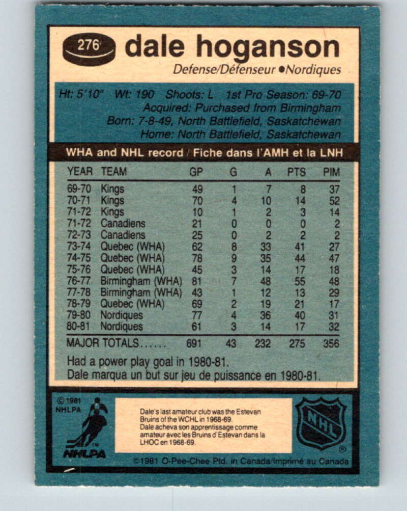 1981-82 O-Pee-Chee #276 Dale Hoganson  Quebec Nordiques  V31448