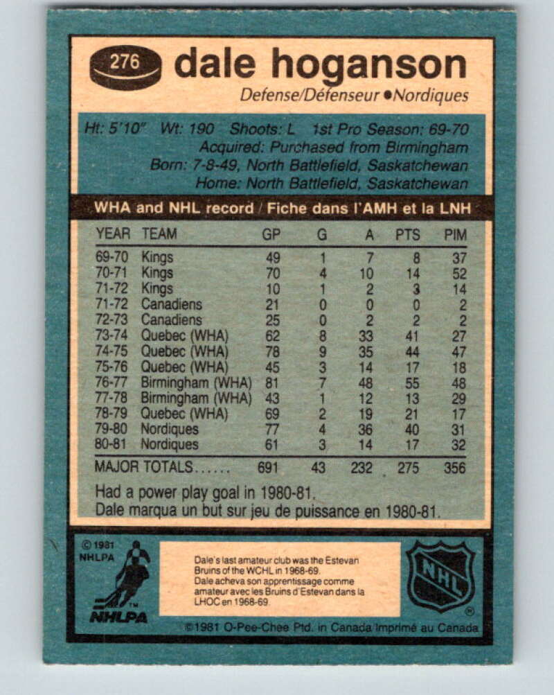 1981-82 O-Pee-Chee #276 Dale Hoganson  Quebec Nordiques  V31449