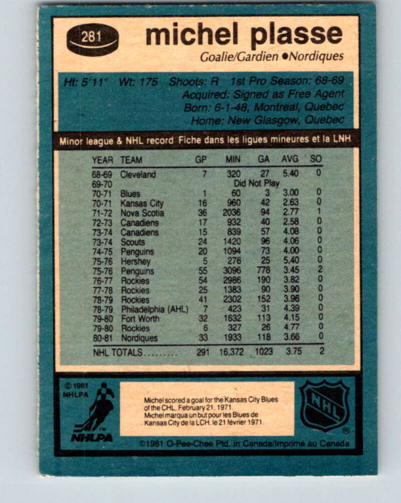 1981-82 O-Pee-Chee #281 Michel Plasse  Quebec Nordiques  V31482