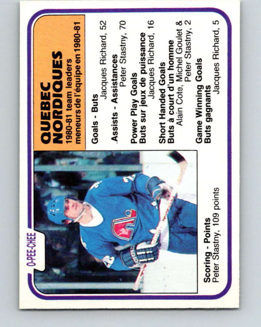 1981-82 O-Pee-Chee #287 Peter Stastny TL  Quebec Nordiques  V31514