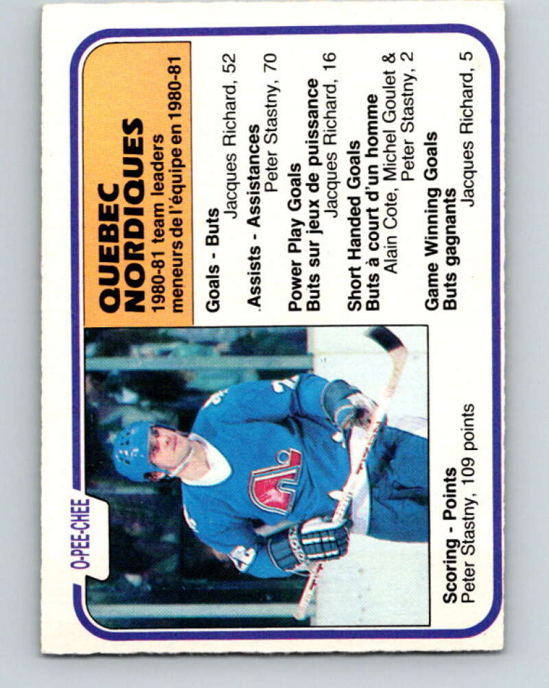 1981-82 O-Pee-Chee #287 Peter Stastny TL  Quebec Nordiques  V31515