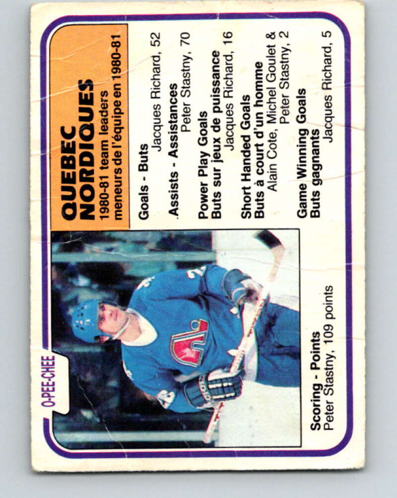 1981-82 O-Pee-Chee #287 Peter Stastny TL  Quebec Nordiques  V31516