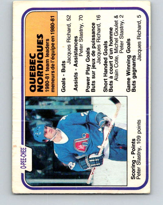 1981-82 O-Pee-Chee #287 Peter Stastny TL  Quebec Nordiques  V31517