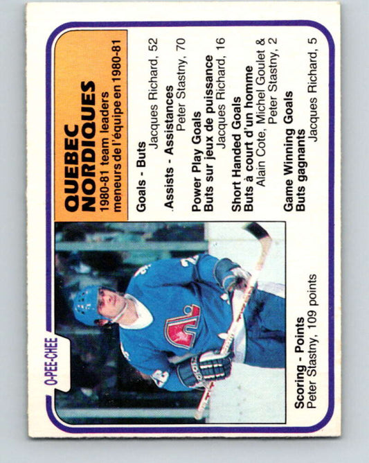 1981-82 O-Pee-Chee #287 Peter Stastny TL  Quebec Nordiques  V31518