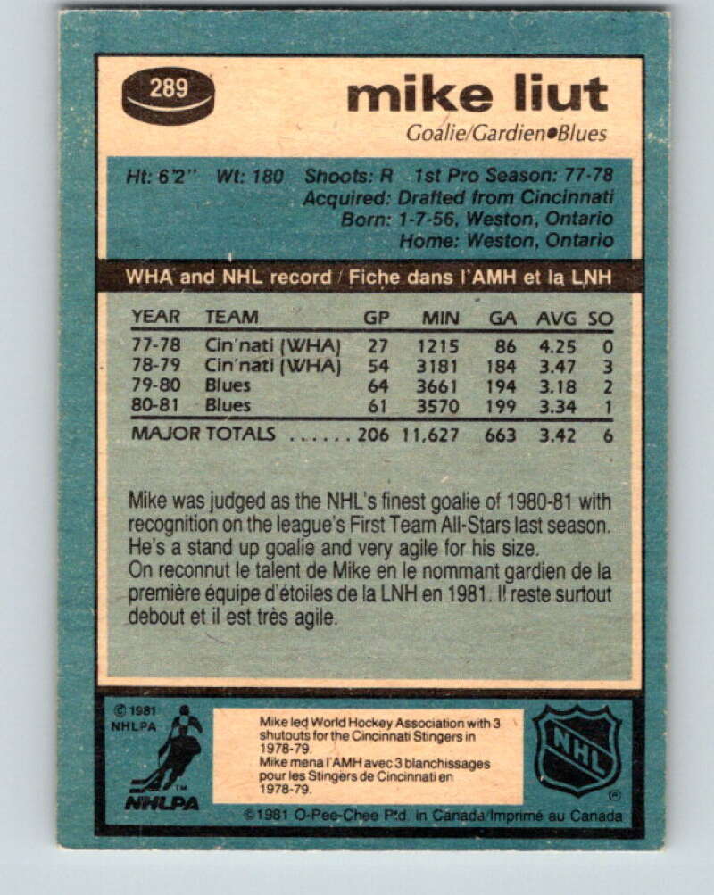 1981-82 O-Pee-Chee #289 Mike Liut  St. Louis Blues  V31528