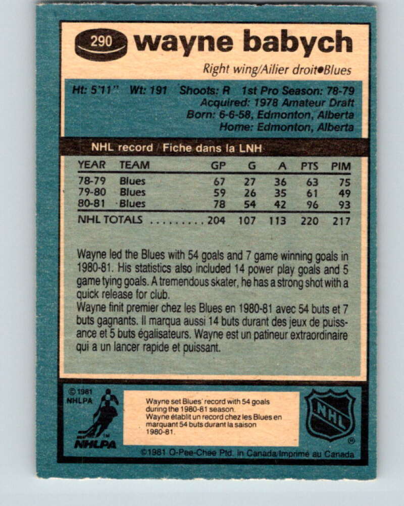 1981-82 O-Pee-Chee #290 Wayne Babych  St. Louis Blues  V31532