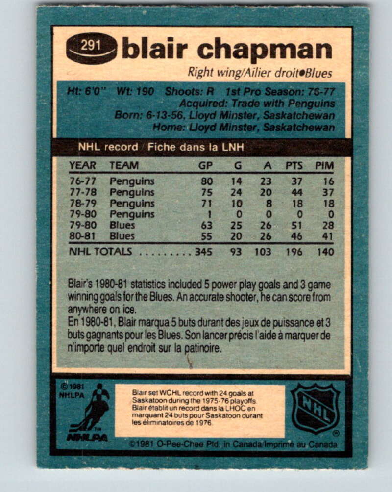 1981-82 O-Pee-Chee #291 Blair Chapman  St. Louis Blues  V31541