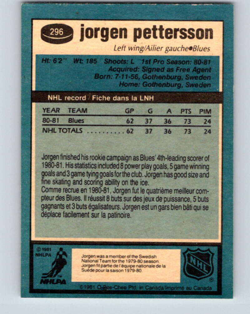 1981-82 O-Pee-Chee #296 Jorgen Pettersson RC Rookie Blues  V31575