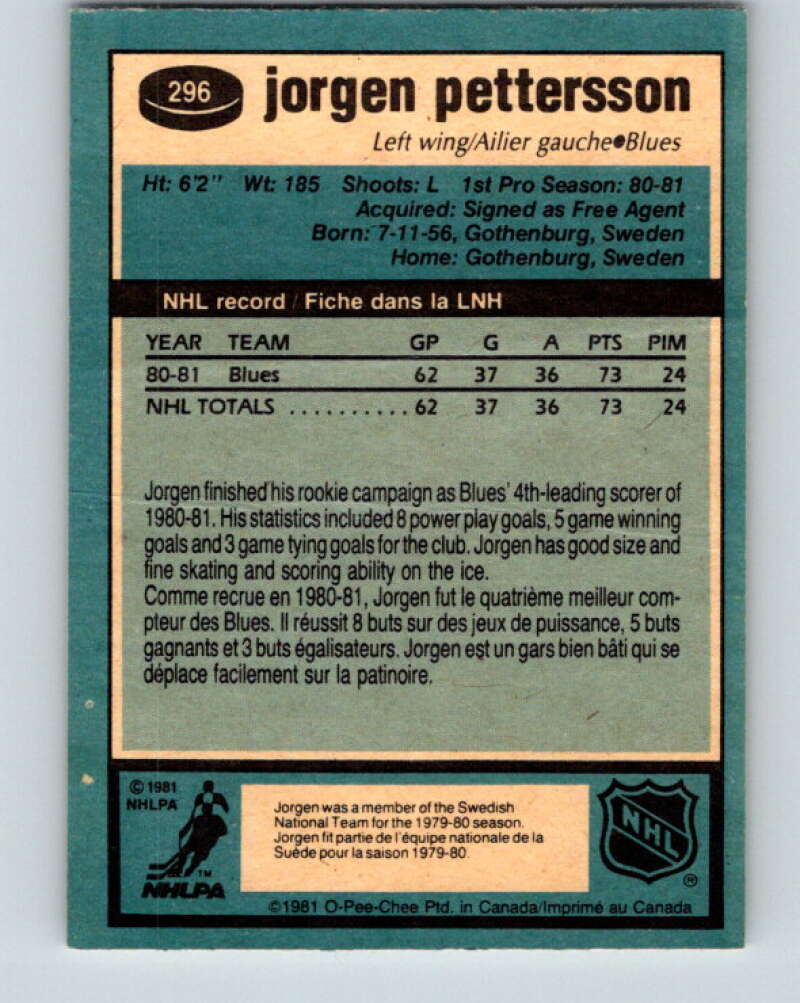 1981-82 O-Pee-Chee #296 Jorgen Pettersson RC Rookie Blues  V31576