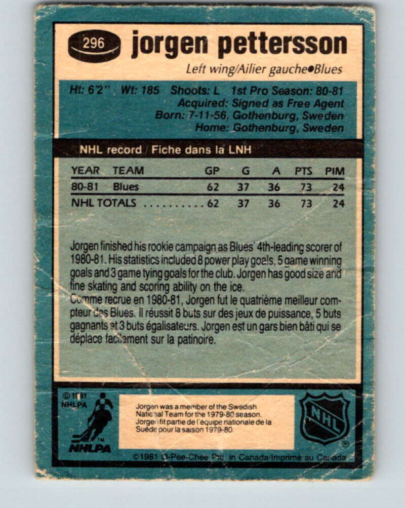 1981-82 O-Pee-Chee #296 Jorgen Pettersson RC Rookie Blues  V31580