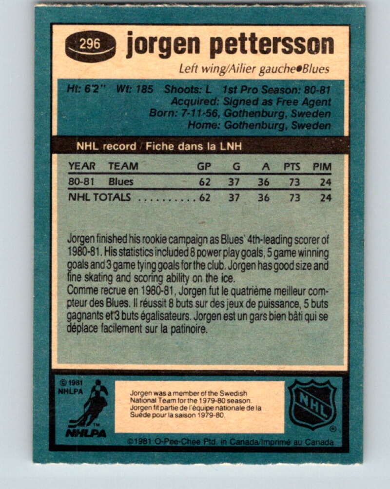 1981-82 O-Pee-Chee #296 Jorgen Pettersson RC Rookie Blues  V31581