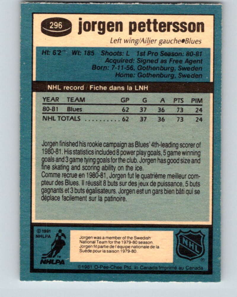 1981-82 O-Pee-Chee #296 Jorgen Pettersson RC Rookie Blues  V31582