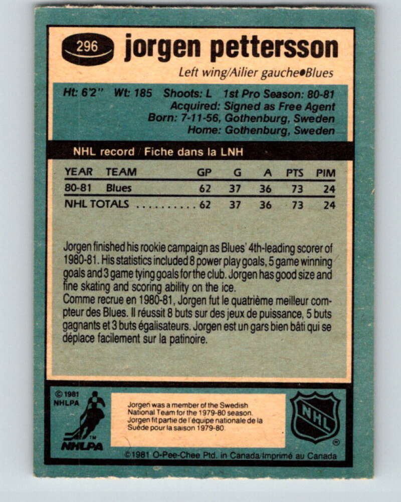 1981-82 O-Pee-Chee #296 Jorgen Pettersson RC Rookie Blues  V31583