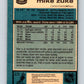1981-82 O-Pee-Chee #299 Mike Zuke  St. Louis Blues  V31601