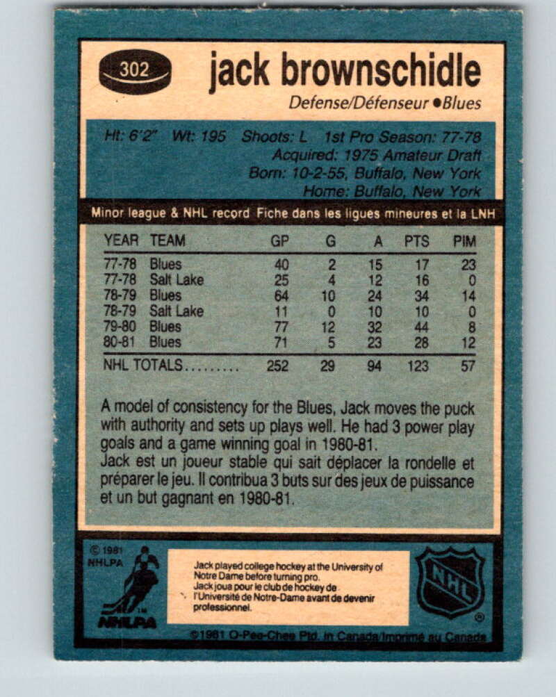 1981-82 O-Pee-Chee #302 Jack Brownschidle  St. Louis Blues  V31627