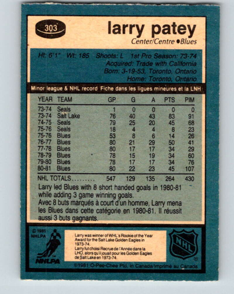 1981-82 O-Pee-Chee #303 Larry Patey  St. Louis Blues  V31631