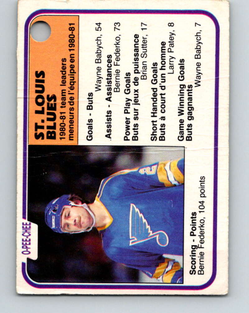 1981-82 O-Pee-Chee #304 Bernie Federko TL  St. Louis Blues  V31636