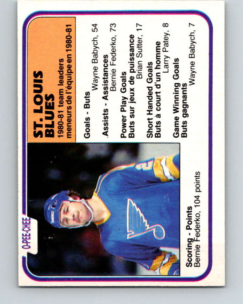 1981-82 O-Pee-Chee #304 Bernie Federko TL  St. Louis Blues  V31639