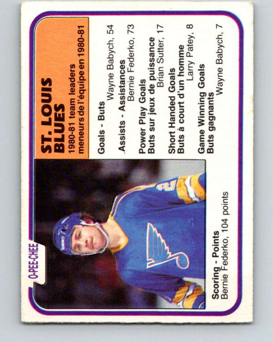 1981-82 O-Pee-Chee #304 Bernie Federko TL  St. Louis Blues  V31640