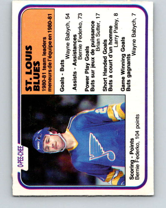 1981-82 O-Pee-Chee #304 Bernie Federko TL  St. Louis Blues  V31641