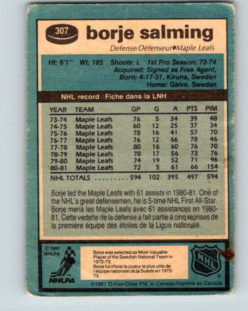 1981-82 O-Pee-Chee #307 Borje Salming  Toronto Maple Leafs  V31650