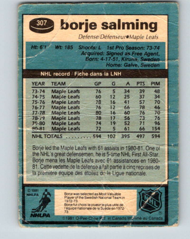 1981-82 O-Pee-Chee #307 Borje Salming  Toronto Maple Leafs  V31652