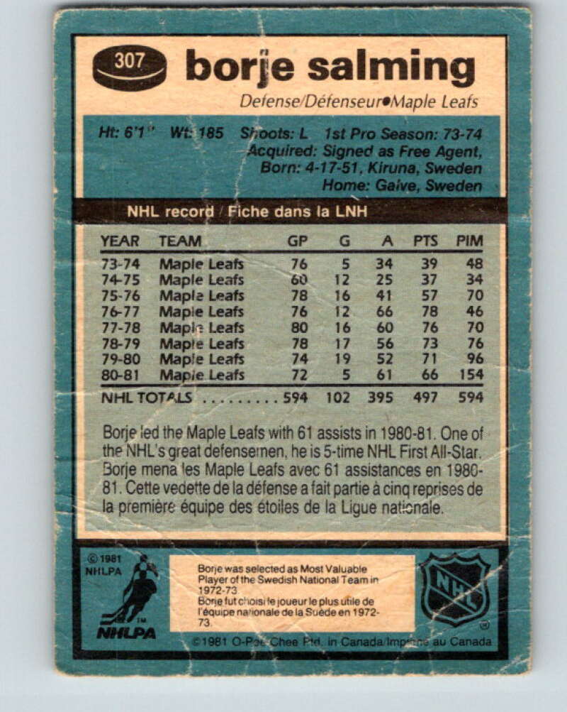1981-82 O-Pee-Chee #307 Borje Salming  Toronto Maple Leafs  V31653
