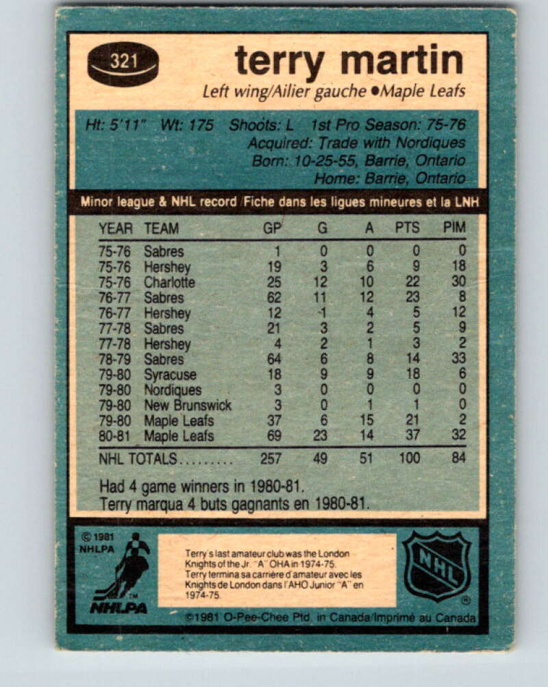 1981-82 O-Pee-Chee #321 Terry Martin  Toronto Maple Leafs  V31759