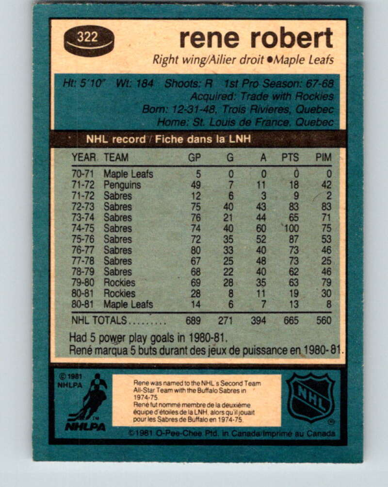 1981-82 O-Pee-Chee #322 Rene Robert  Toronto Maple Leafs  V31764
