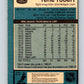 1981-82 O-Pee-Chee #322 Rene Robert  Toronto Maple Leafs  V31766