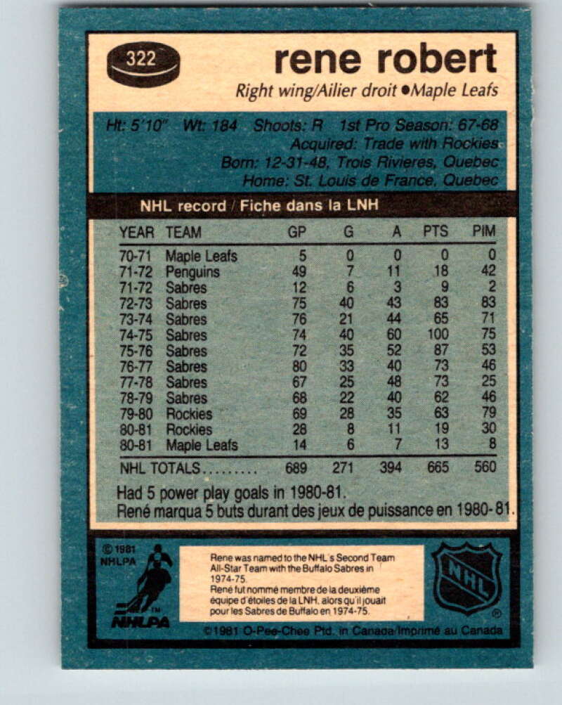 1981-82 O-Pee-Chee #322 Rene Robert  Toronto Maple Leafs  V31768