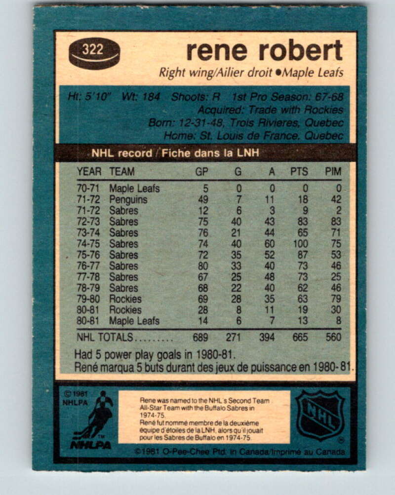 1981-82 O-Pee-Chee #322 Rene Robert  Toronto Maple Leafs  V31769