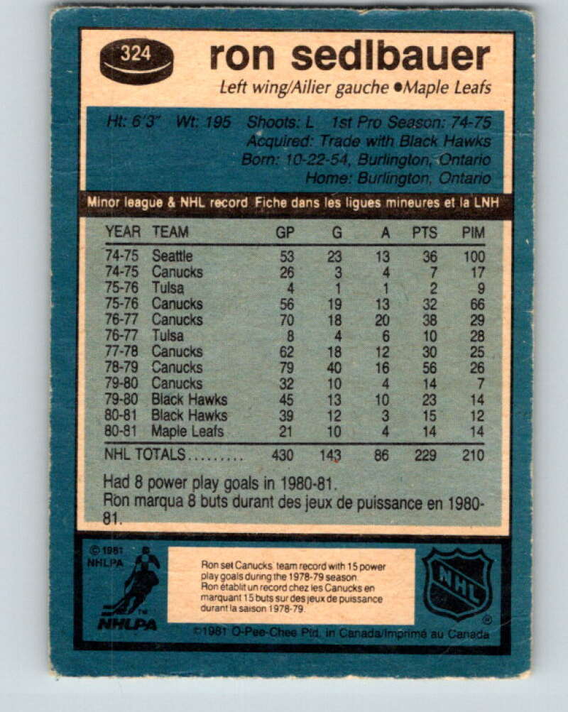 1981-82 O-Pee-Chee #324 Ron Sedlbauer  Toronto Maple Leafs  V31780