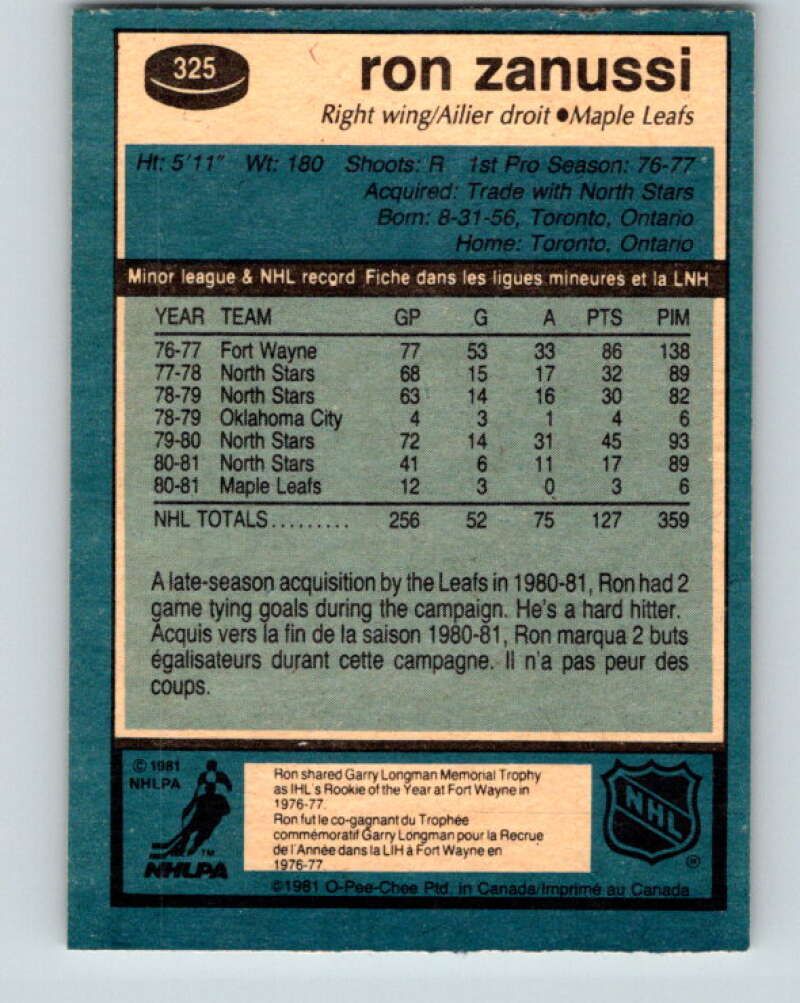 1981-82 O-Pee-Chee #325 Ron Zanussi  Toronto Maple Leafs  V31791