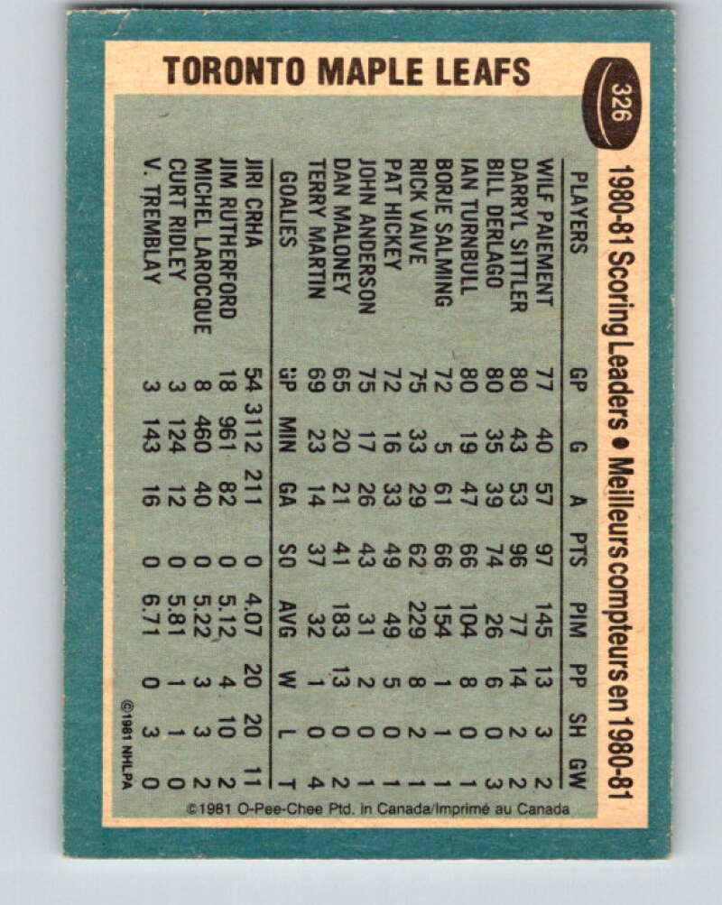 1981-82 O-Pee-Chee #326 Wilf Paiement TL  Toronto Maple Leafs  V31802