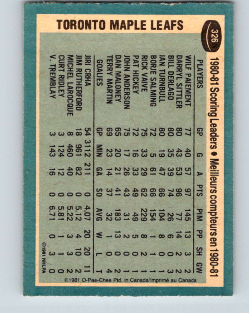 1981-82 O-Pee-Chee #326 Wilf Paiement TL  Toronto Maple Leafs  V31803
