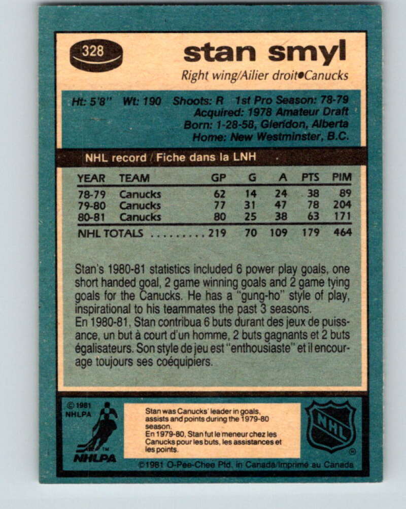 1981-82 O-Pee-Chee #328 Stan Smyl  Vancouver Canucks  V31815