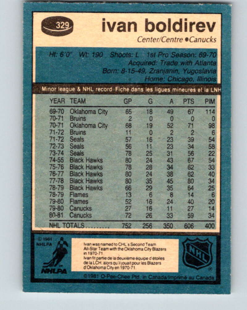 1981-82 O-Pee-Chee #329 Ivan Boldirev  Vancouver Canucks  V31816