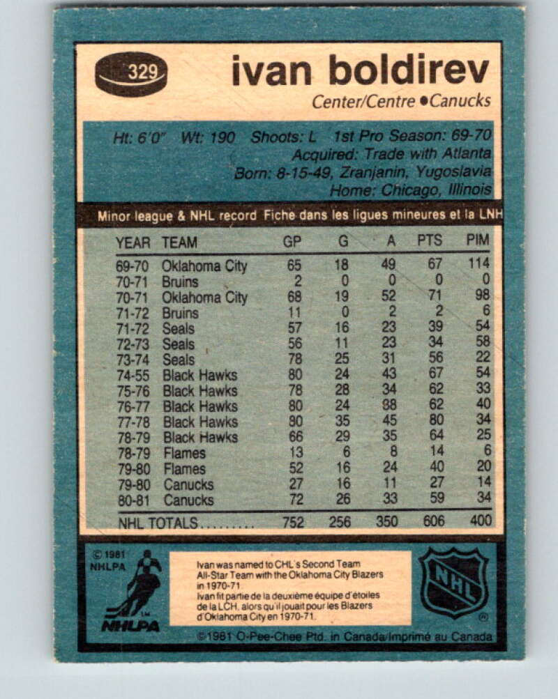 1981-82 O-Pee-Chee #329 Ivan Boldirev  Vancouver Canucks  V31819