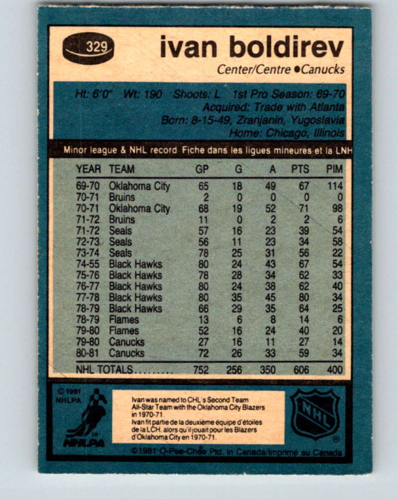 1981-82 O-Pee-Chee #329 Ivan Boldirev  Vancouver Canucks  V31821